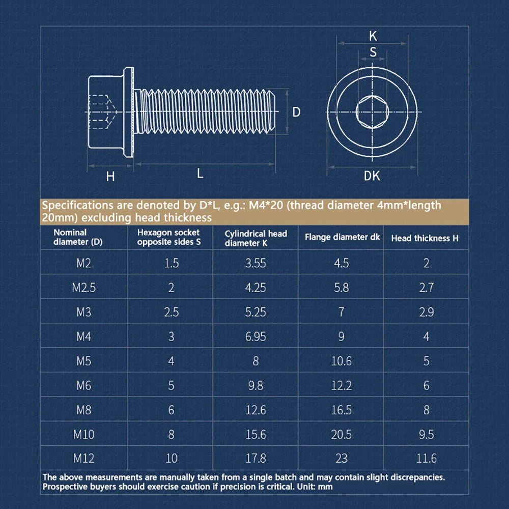 M5–M12 Flange Cap Head Hex Socket Screws – 304 Stainless Steel, Fully Threaded (8–60mm)