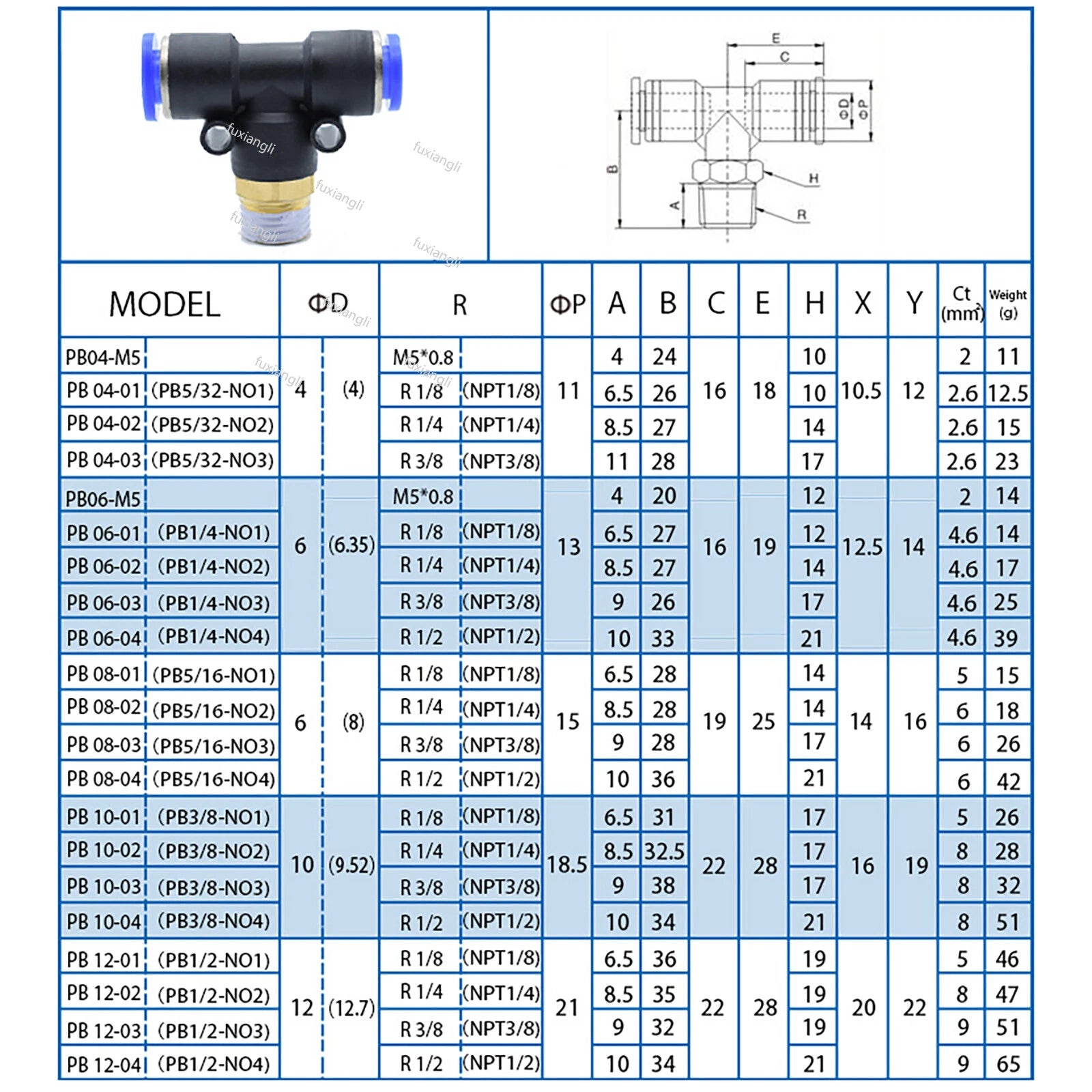 Pneumatic Push-In Tee Fitting – Air Hose to Thread Adapter (4mm–12mm Tube)