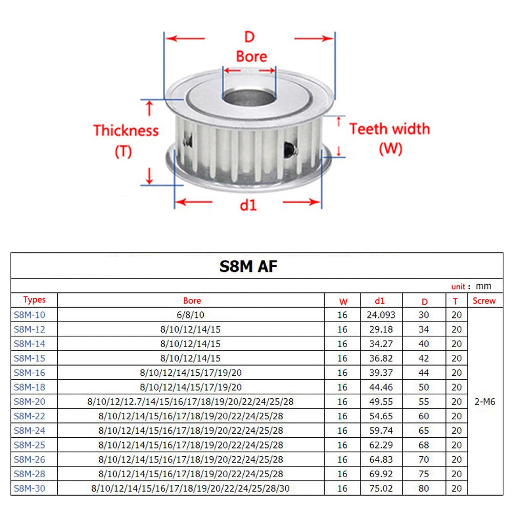 S8M 10T-30T Timing Belt Pulley Pitch 8mm AF-type Drive Pulleys Teeth Width 16mm