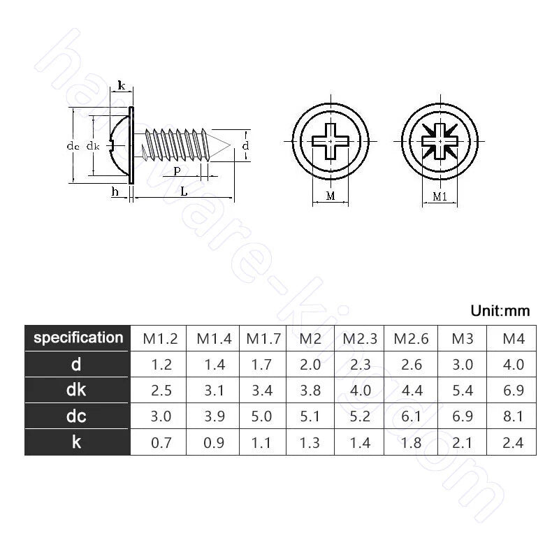 Phillips Round Head Washer Self-Tapping Screws M1.2–M4 | Black Zinc | 50–2000pcs