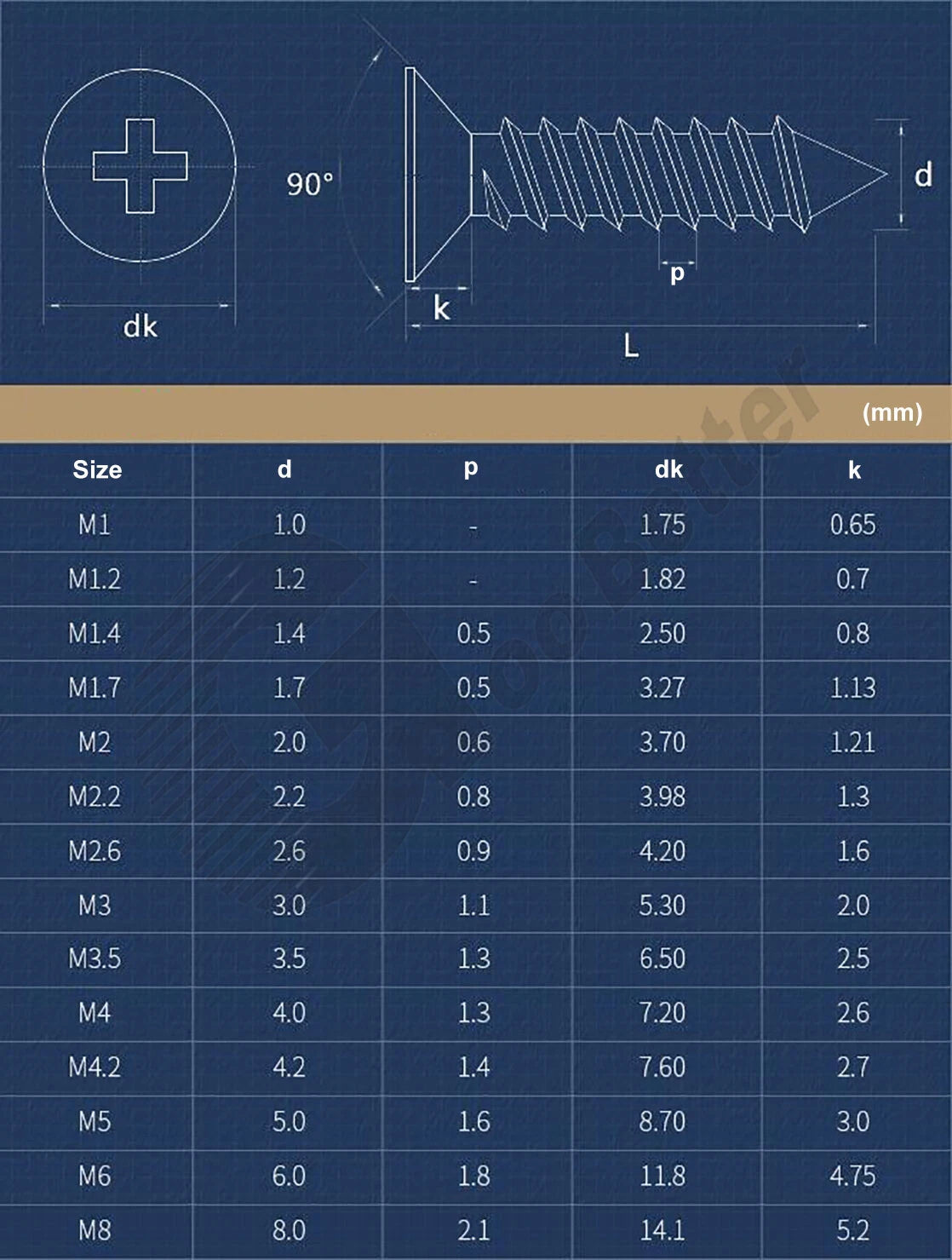 M1, M1.2, M1.4, M1.7, M2, M2.2, M2.6 Countersunk Self-Tapping Screws – 304 Stainless Steel