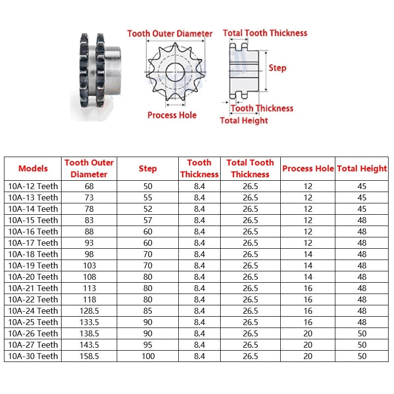 Duplex Chain Sprocket 12T - 30T Pitch 15.875mm For #50 10A Roller Chain 45#Steel