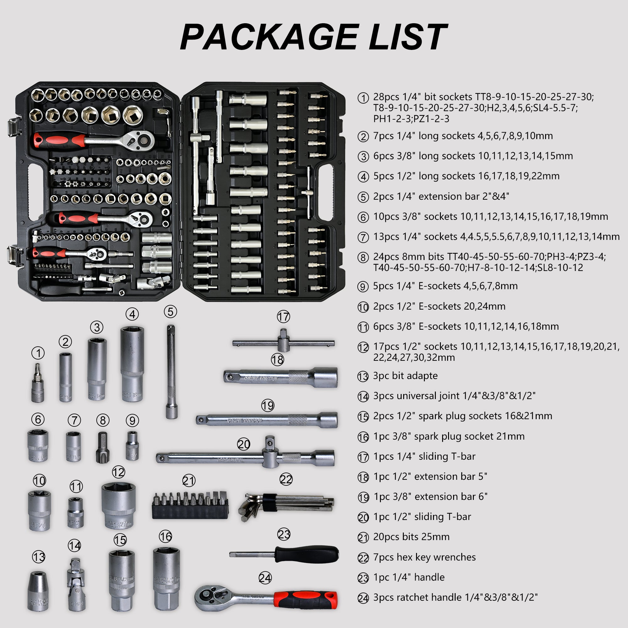 Tool Set - Socket and Ratchet Wrench Toolbox, 171pcs Tool Box, Universal Home Car Repair Tool Set for Men and, Perfect for Homeowners, DIY Enthusiasts, and Mechanics