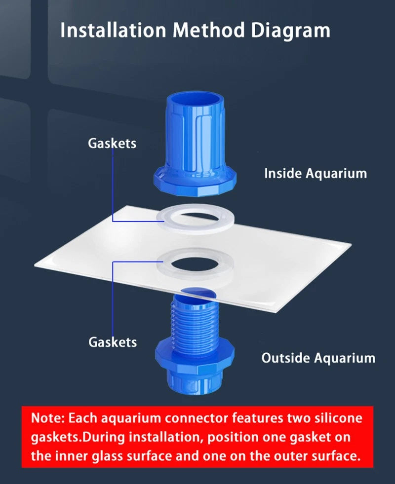 PVC Aquarium Elbow 90° Threads Tank Filter Connection Water Fittings ID 20-50mm