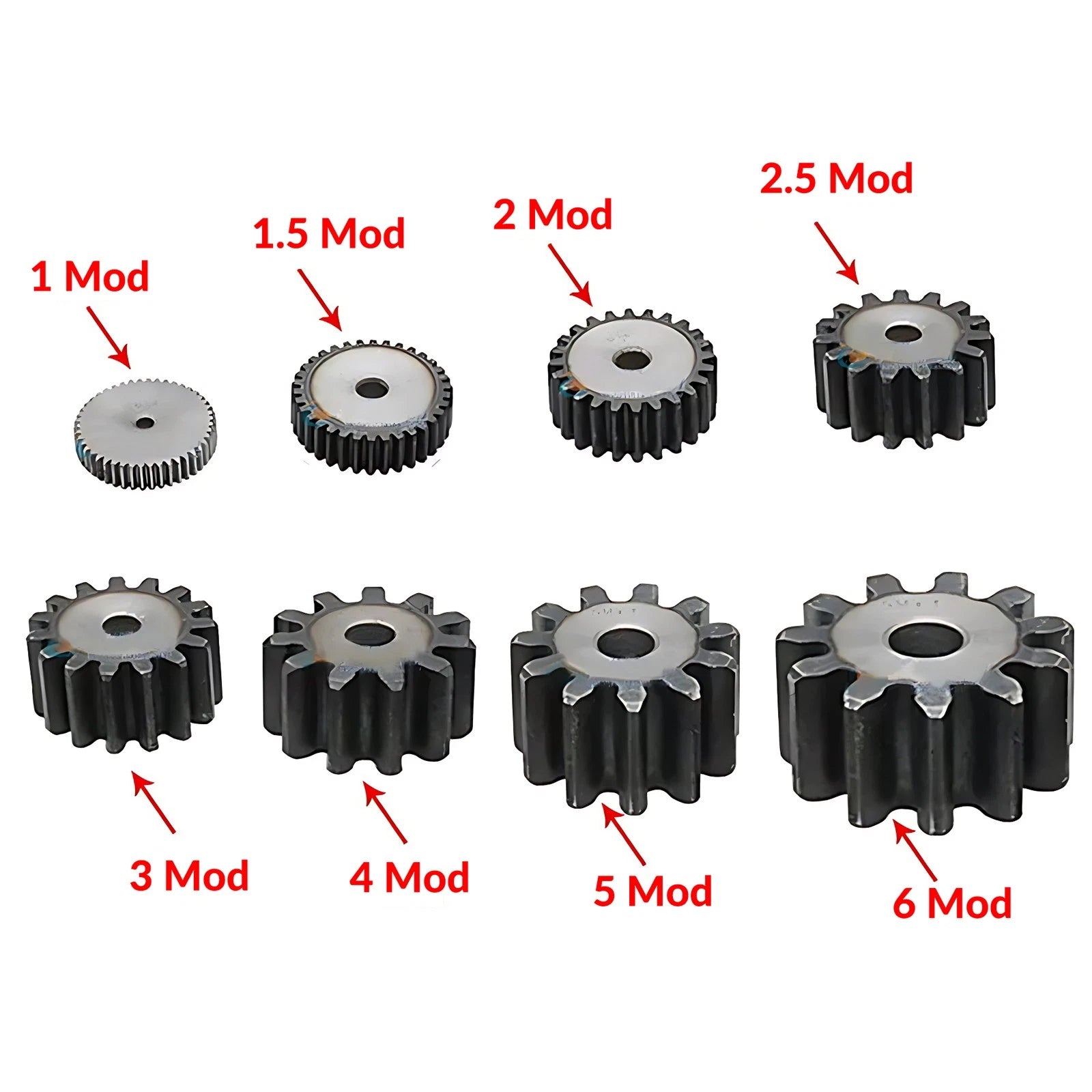 1/1.5/2 Mod 12T-150T Spur Gear 45# Steel Pinion Gear Thickn10-20mm Transmission