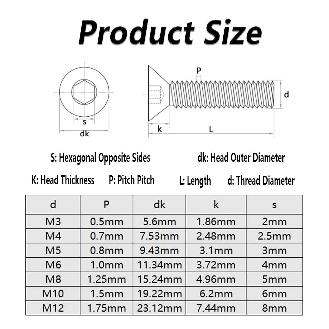 Solid Brass Hex Socket Countersunk Machine Screws – M3 to M12, Allen Drive, Flat Head (8–50mm)