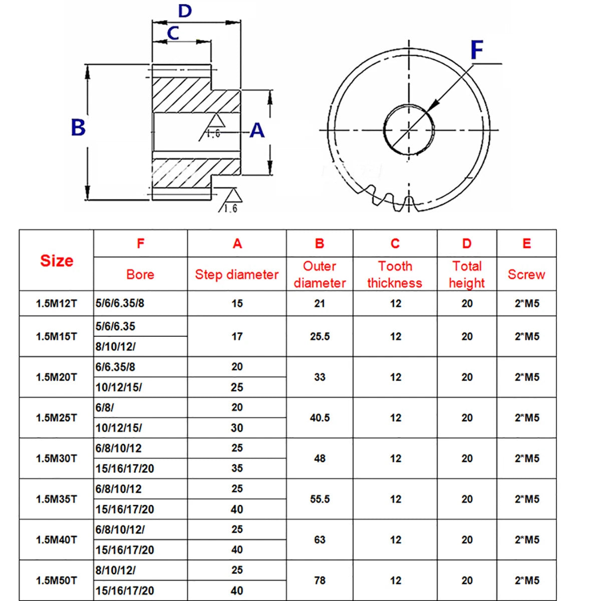 1.5 Mod Spur Gear Pinion Gears 12T-150T With Step Metal Spur Transmission 45#Ste