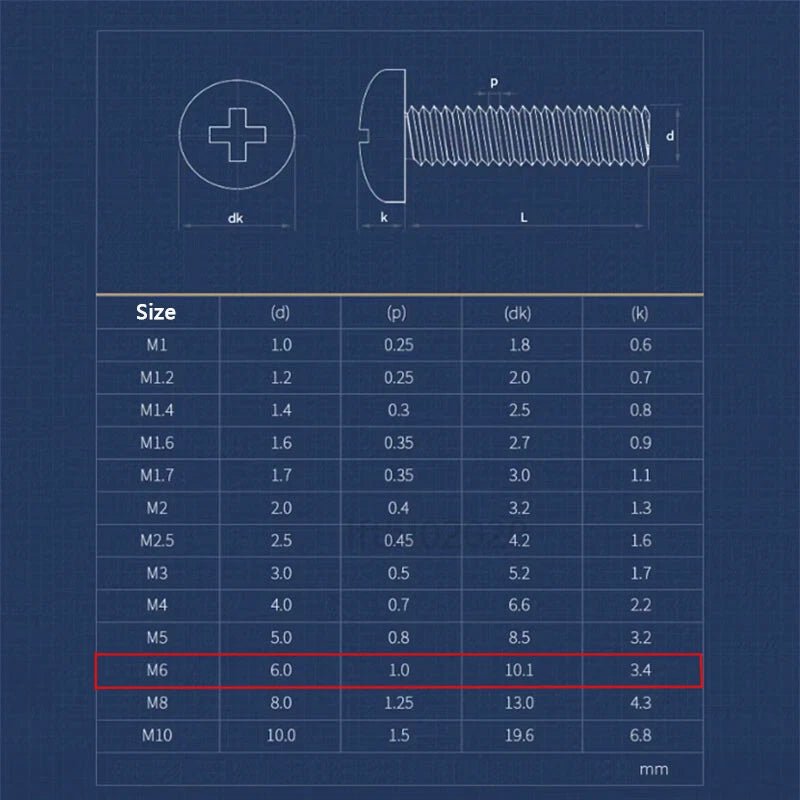 M6 Pozi Pan Head Machine Screws DIN 7985 | 304 / 316 SS, Zinc, Nickel | 6–200mm - HomeDIYer