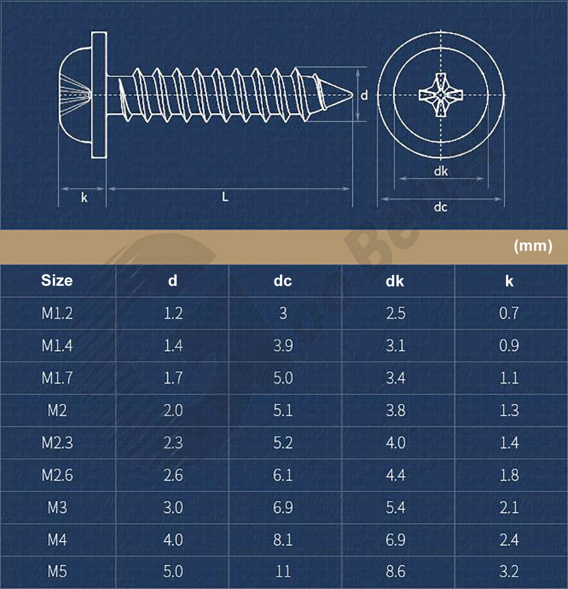 M1.2 M1.4 M1.7 M2 M2.3 M2.6 M3 M4 M5 Pan Head Self‑Tapping Screws with Washer – A2 304 Stainless Steel