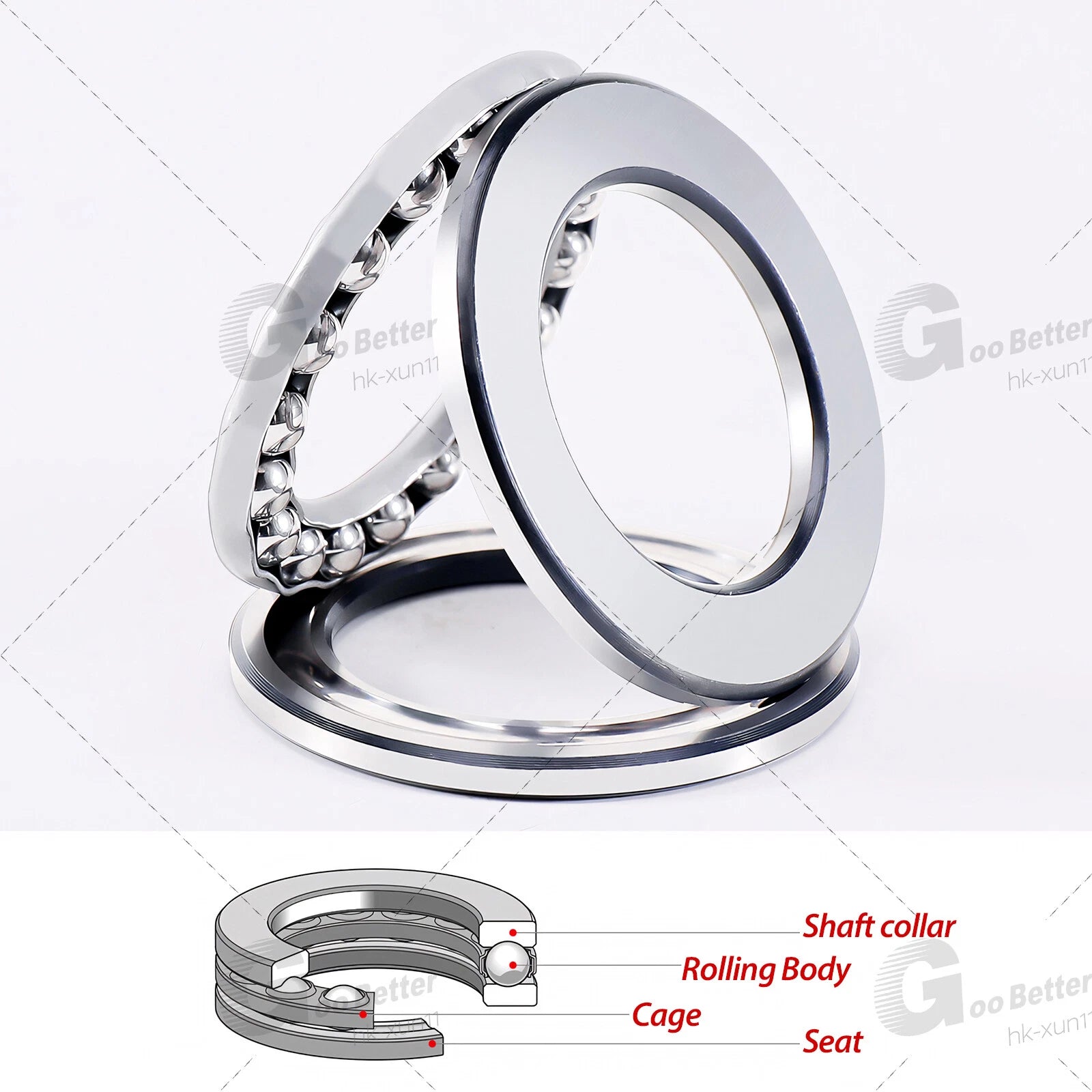 Plane Axial Ball Bearing Thrust Bearings F2-6M - F13-22M- 51100 - 51413 Series