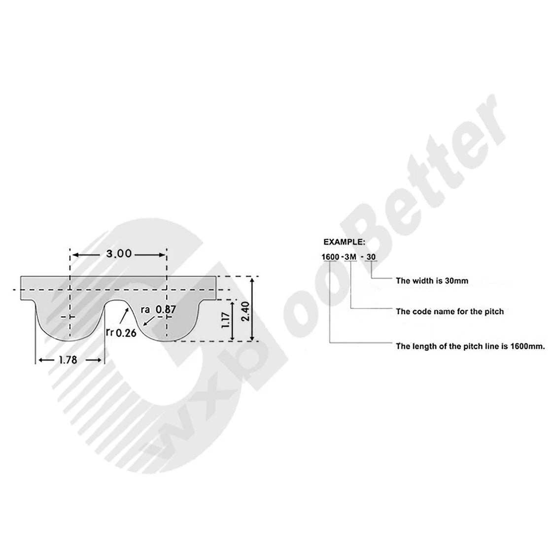 3M Timing Belt 15mm Width Closed Loop Synchronous Belt for Pulley | 90–399mm