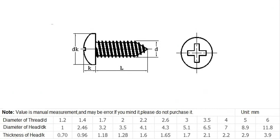M2.2 M3 Pan Head Phillips Self Tapping Screws – 304 A2-70 Stainless Steel