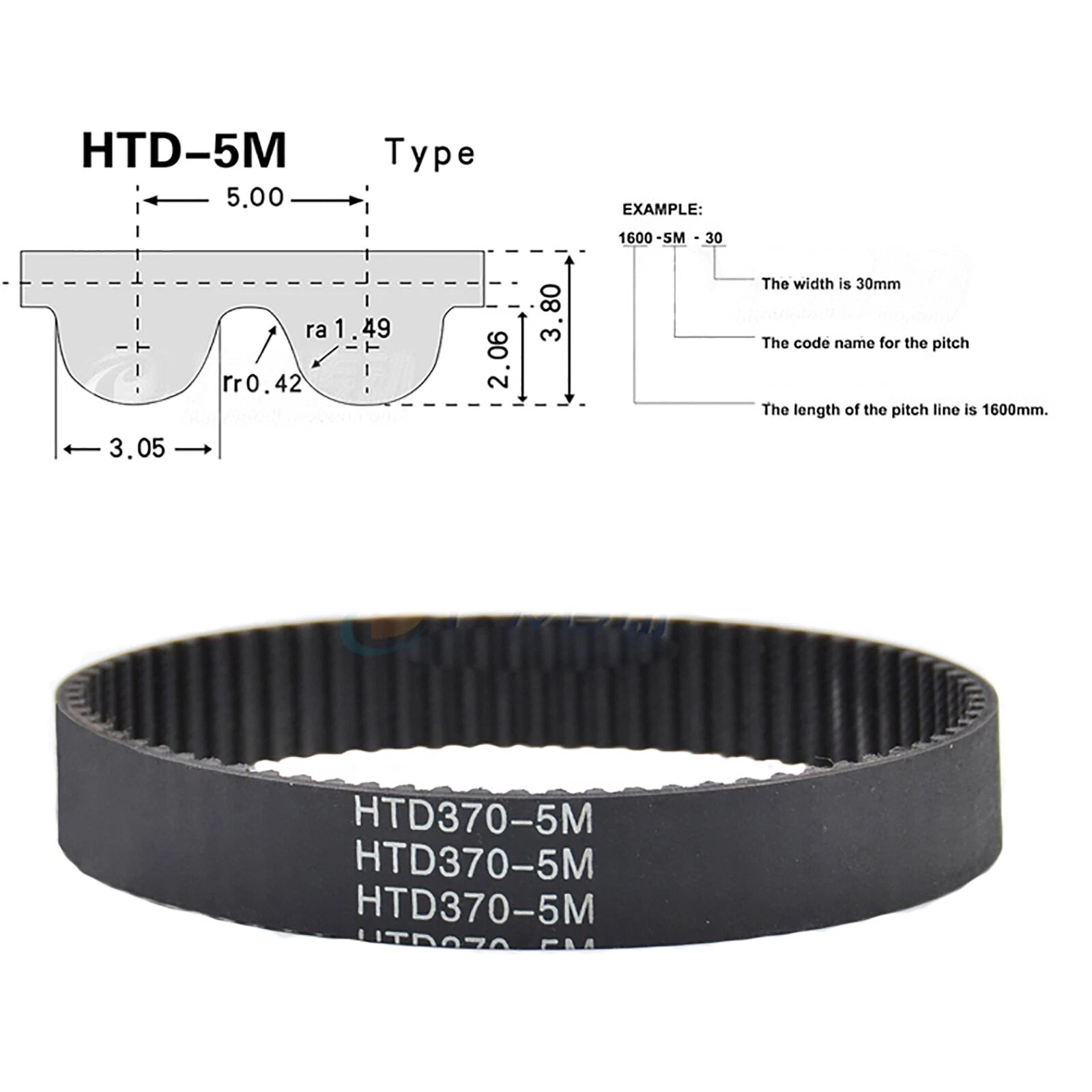 HTD 5M Timing Belt 15mm Wide Closed Loop — 5mm Pitch, 175mm to 3770mm