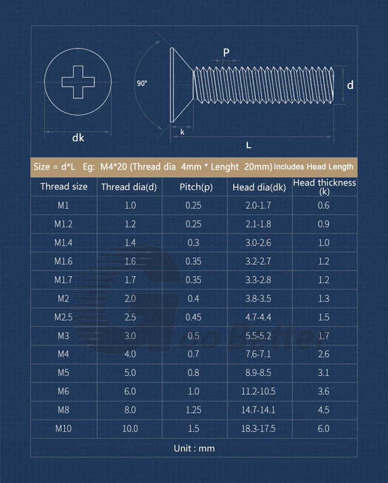 M2–M6 Black Zinc Countersunk Phillips Machine Screws – Steel, Fully Threaded (Overall Length Includes Head)