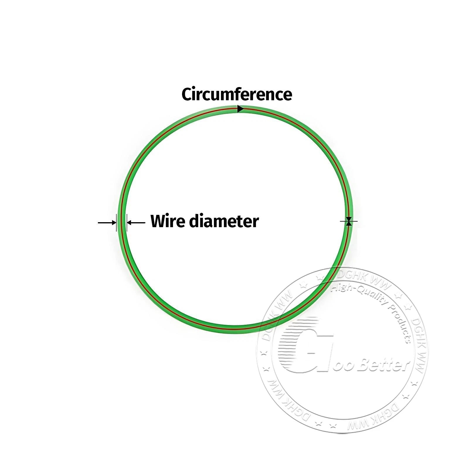 PU Round Drive Belt – Solid Polyurethane Close Loop, 4mm to 10mm Diameter