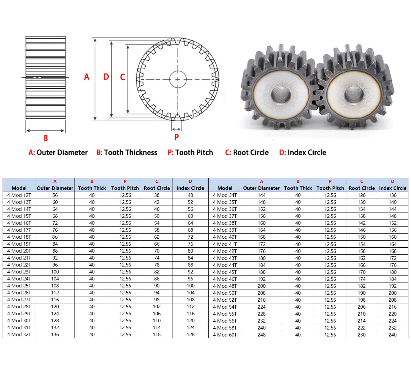 4 Mod Steel Spur Gears Pinion Gear Thickness 40mm 12 Teeth - 50 Teeth For 3D CNC