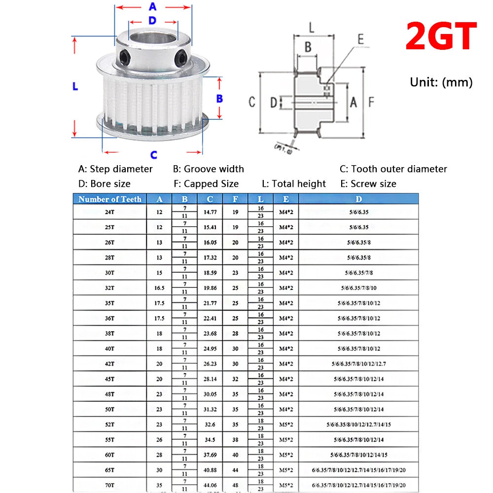 GT2 2GT Timing Belt Pulleys 5mm-20mm Bore with Steps 24T-70T for CNC 3D Printer