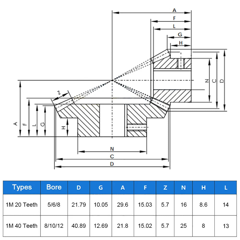 Module 1M Ratio 1:2 White POM Umbrella Bevel Gear 20/40 Teeth Bore 5/6/8/10/12mm