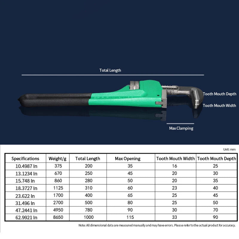 Heavy Duty Pipe Wrench Adjustable Plumbers Wrench Water Pump Plier 35mm~115mm