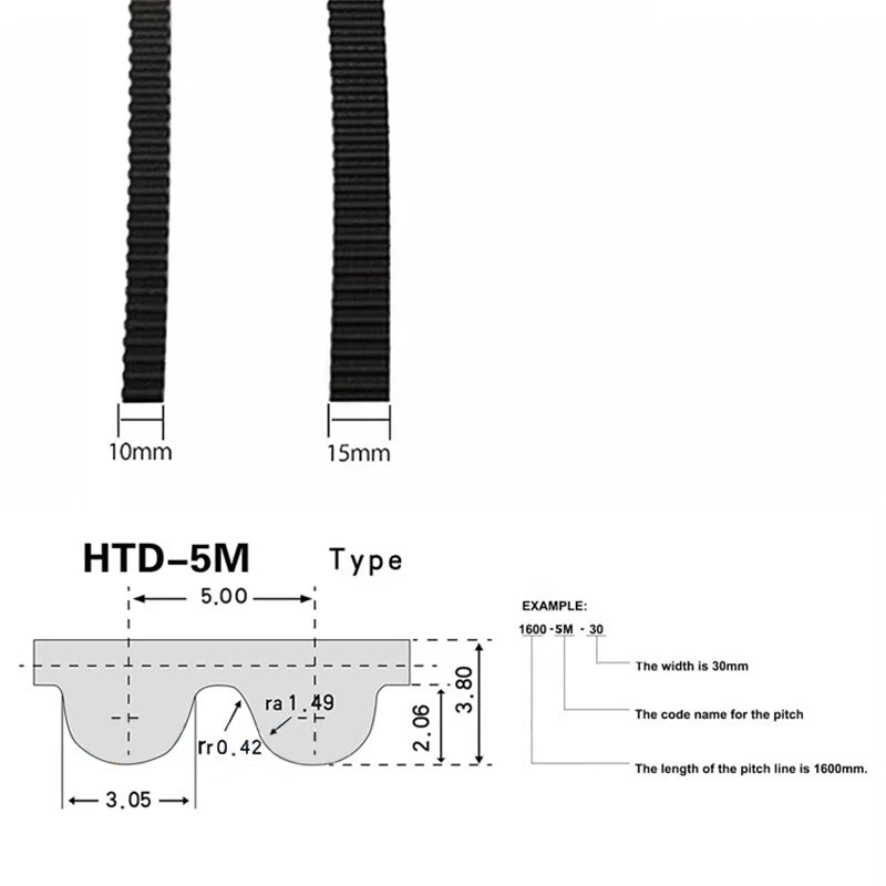 HTD 5M Rubber Timing Belt Closed Loop — 10mm & 15mm Width, 175mm–1880mm