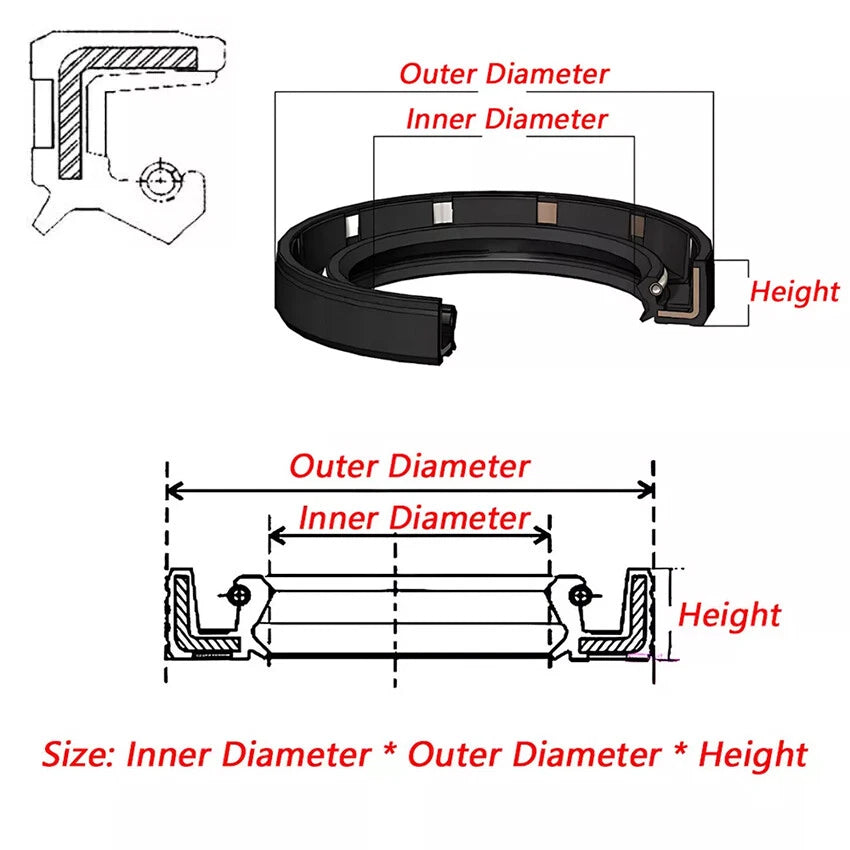 NBR TC Double Lip Oil Seal Ring for Rotary Shaft — 40mm to 230mm ID