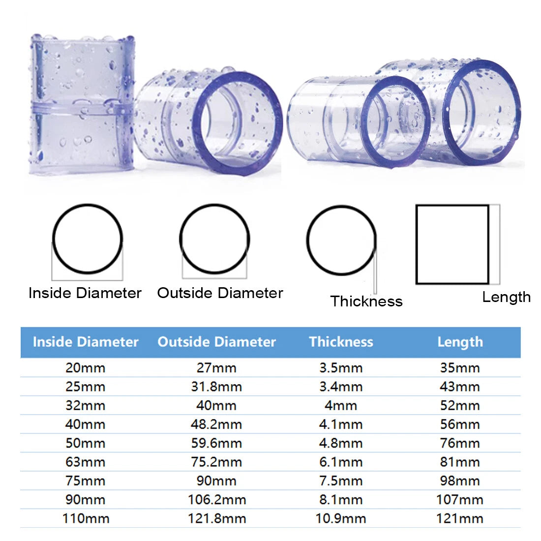 Transparent PVC Straight Pipe Coupling — Socket Fitting for Water Lines