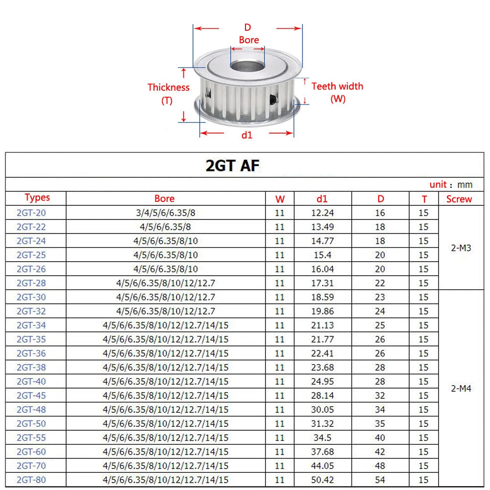 2GT 20-80T Timing Pulley Pitch 2mm Without Step AF-type Width 10mm For 3D Printe