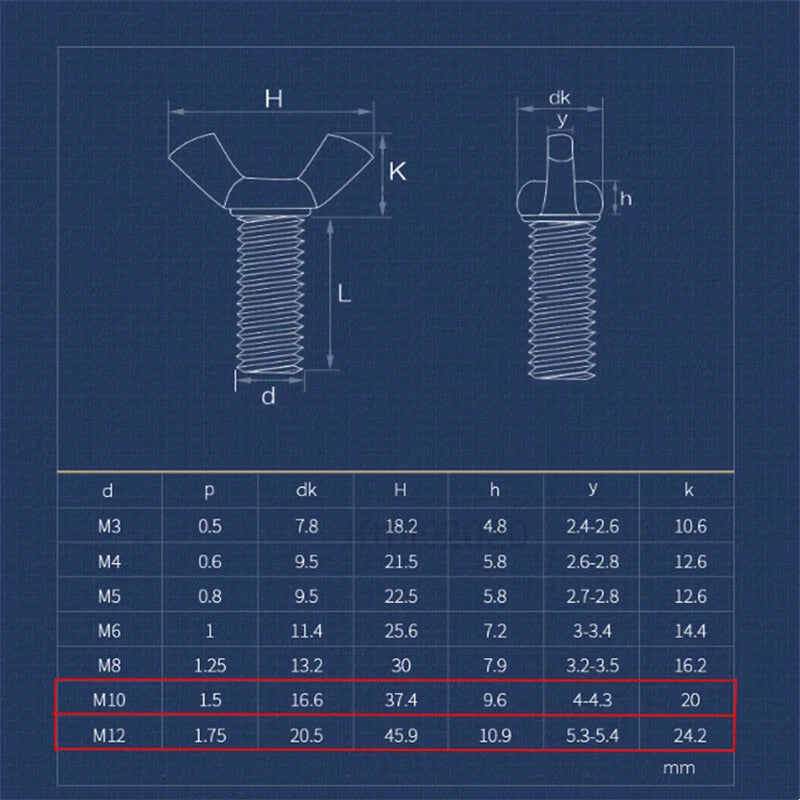 AN 265 Butterfly Wing Screws M10 M12 — Thumb Bolts in 304/201 Stainless Steel & Zinc