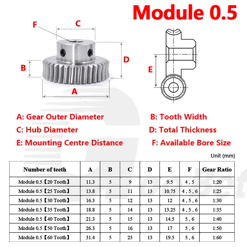 Module 0.5 Metal Worm Shaft Worm Gear Wheel C45 Steel 20/25/30/35/40/50/60 Tooth