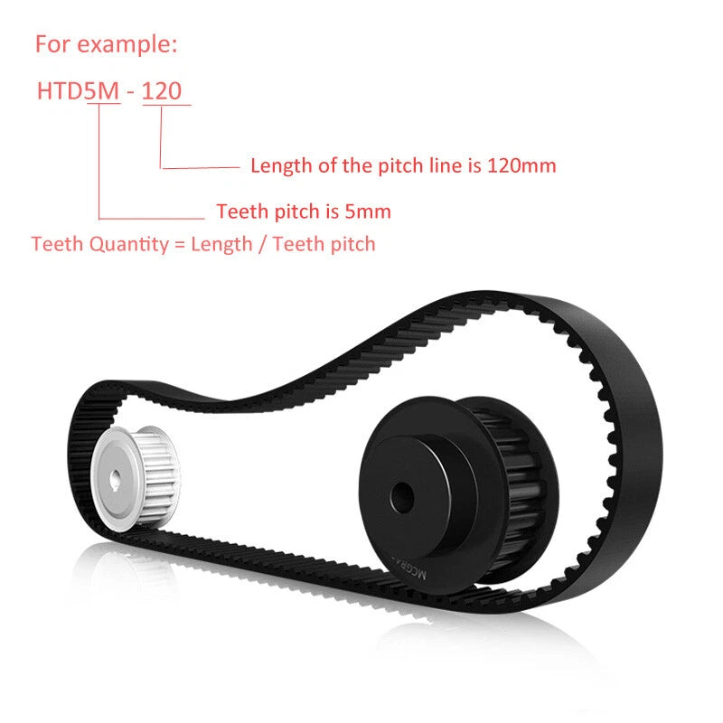 HTD5M Timing Belt 5mm Pitch – 430mm to 695mm, 10–30mm Wide, Black Rubber Drive Belt