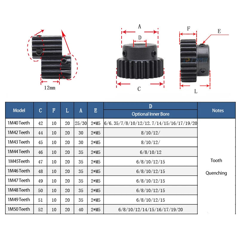 1 Mod 40-43 Teeth Spur Gears Transmission Gear With Step Motor Pinion Gears