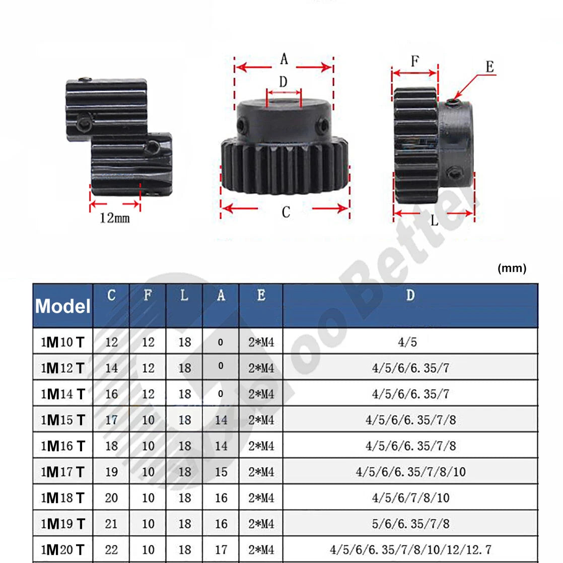 1.0 Mod #45 Steel Convex Spur Gear Spur Gears 12T 13T~ 20T Metal Spur Gears