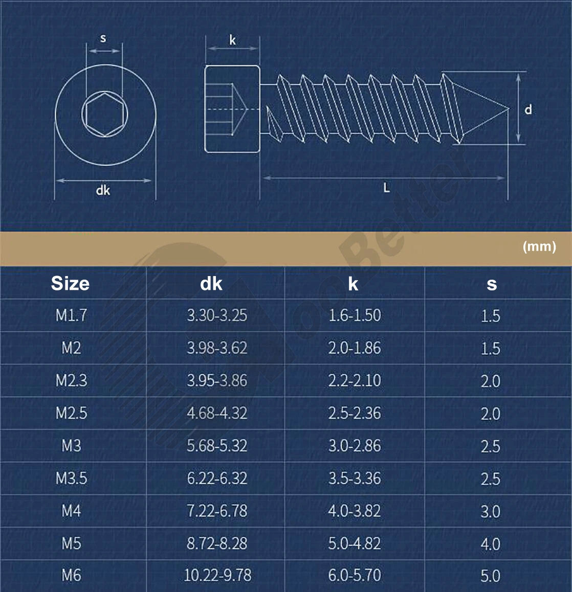 M2 M2.5 M3 M3.5 M4 M5 M6 Socket Cap Head Self‑Tapping Screws – A2 304 Stainless Steel