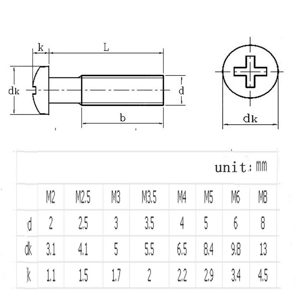 M2 M4 M5 Phillips Pan Head Machine Screws – 304 Stainless Steel, Fully Threaded (Length Under Head)
