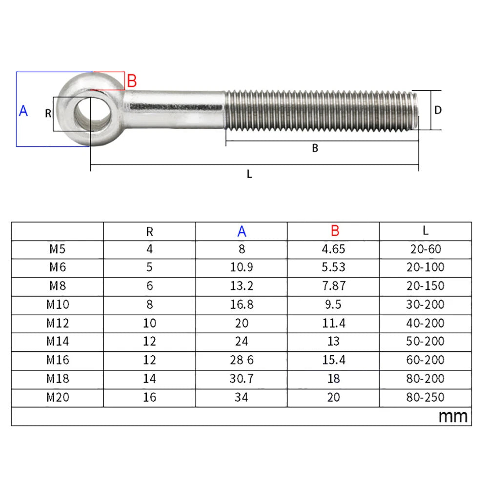 M6 M8 M10 M12 Stainless Steel A2 Lifting Eye Bolts & Eye Nuts Set - HomeDIYer