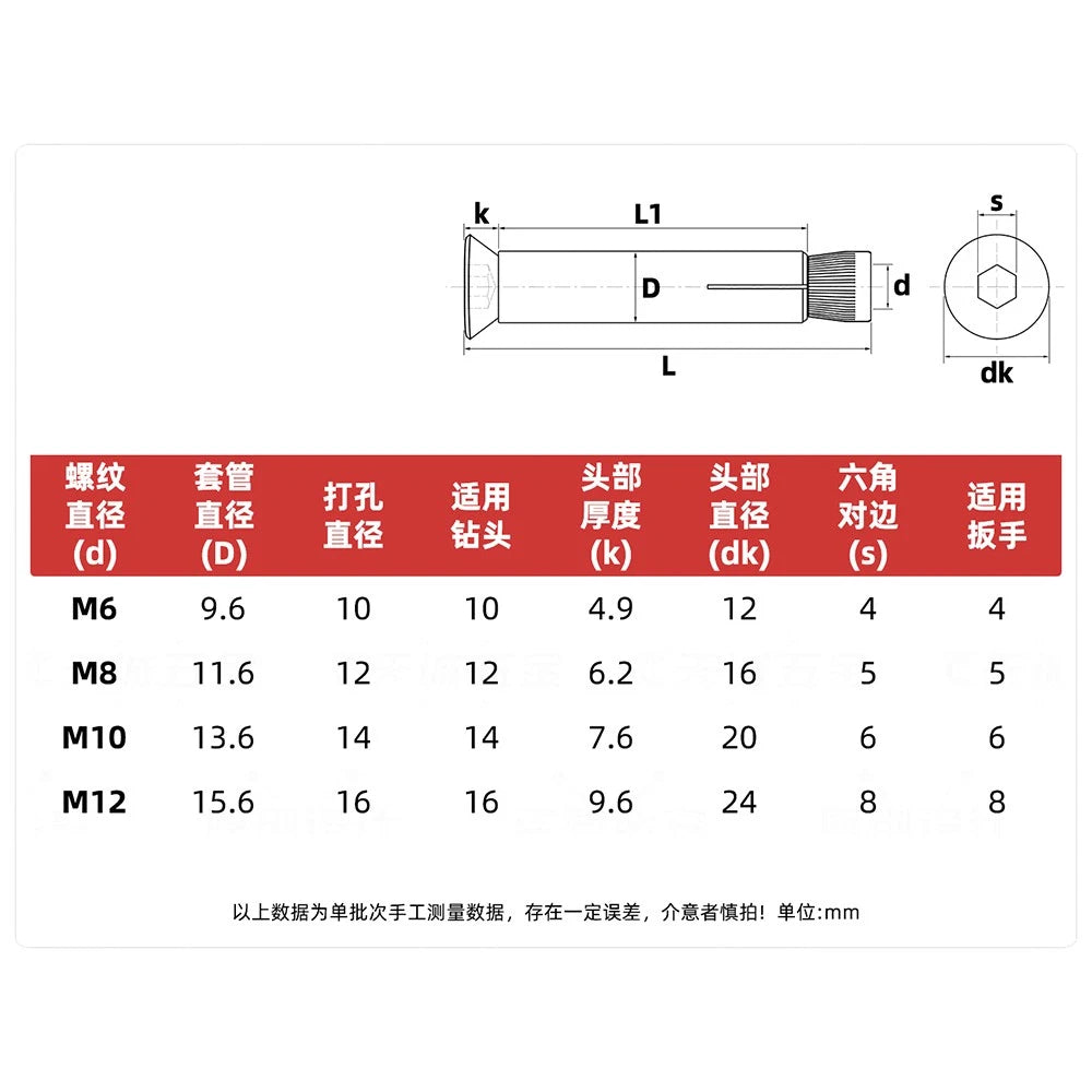 M6–M12 Countersunk Hex Socket Expansion Bolts — 304 & 201 Stainless Steel, A-Type & B-Type