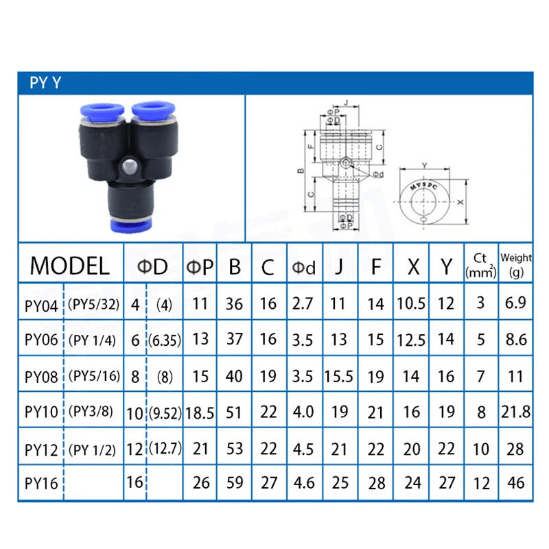 Pneumatic Y Splitter 3-Way Air Hose Fitting — Push-to-Connect, 4mm to 16mm