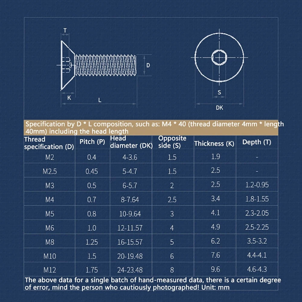 M2-M6 Countersunk Socket Head Cap Screws – Grade 10.9 Alloy Steel