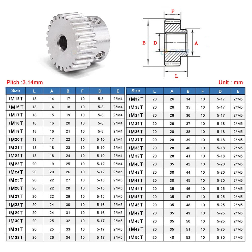 Stainless Steel Spur Mod 1 Gears Pinion Gear Motor Gear, 15-30 Teeth 5-17mm Bore