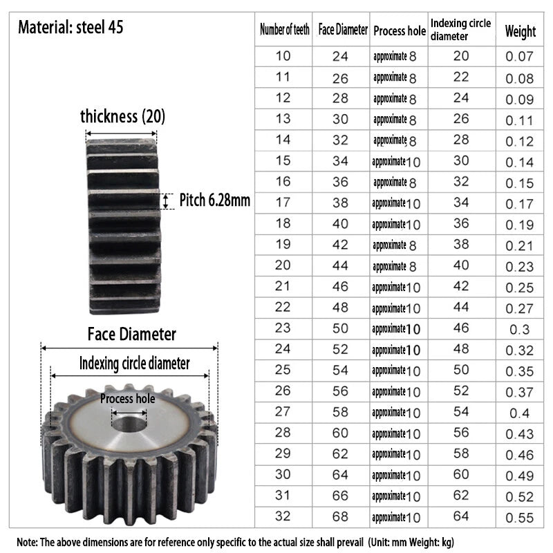 2 Modul 45# Steel Spur Gears Pinion Gear Thick 20mm 10 - 120 Teeth For 3D CNC