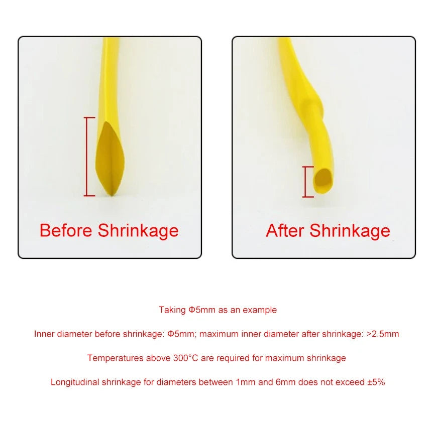 Heat Shrink Tubing 2:1 – 1m Insulated Wire Cable Sleeve, 1–100mm ID, 7 Colors