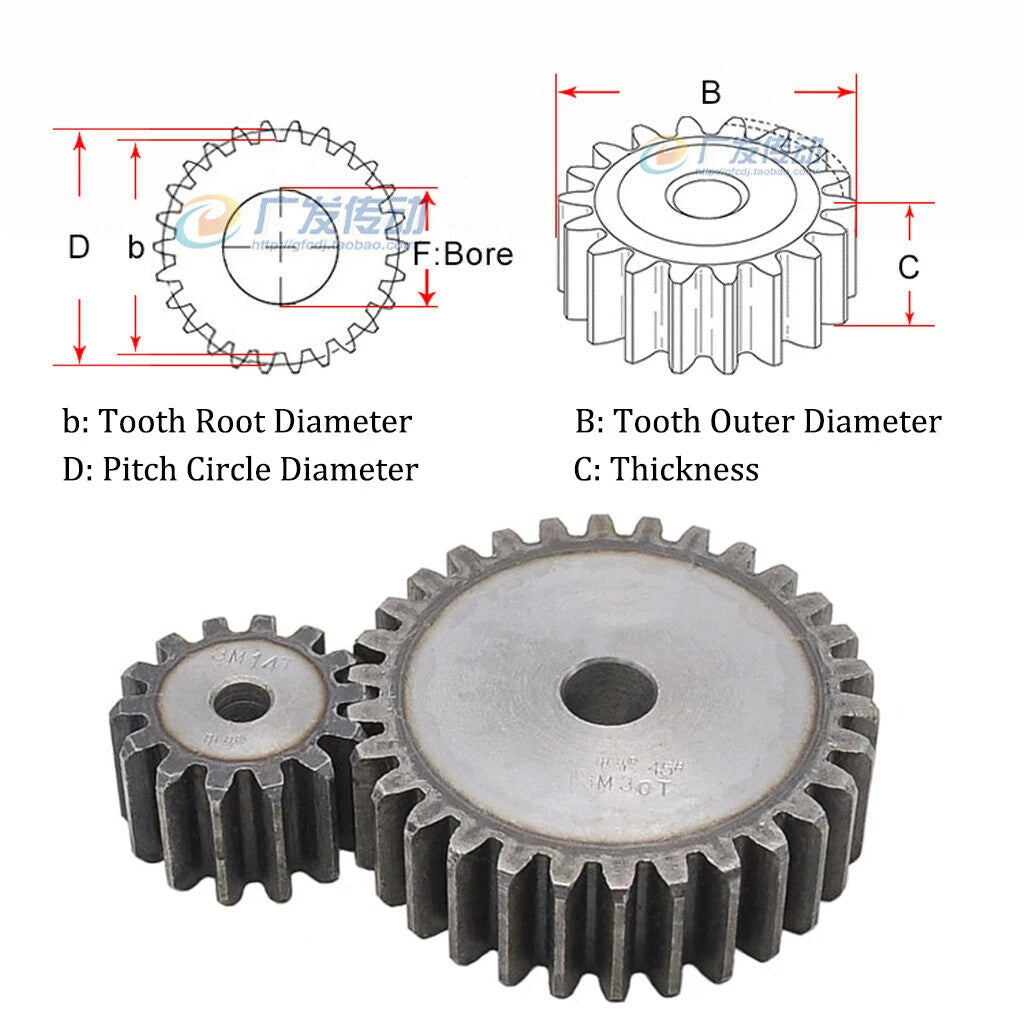 2.5/3/4/5M 45# Steel Spur Gear 10-70 Teeth 30-180mm OD Transmission Gear For CNC