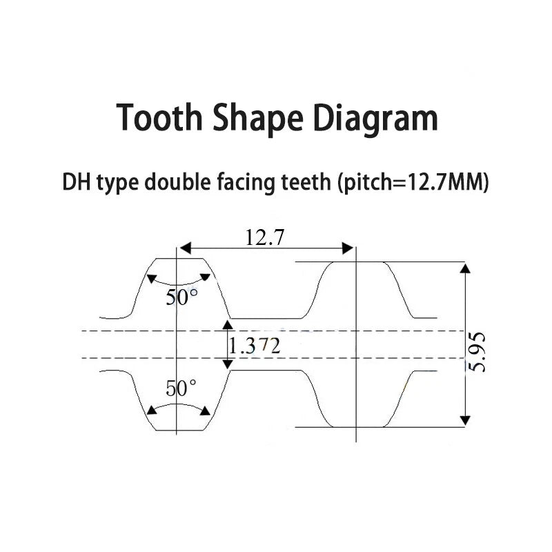 DH Double-Sided Timing Belt | 12.7mm Pitch | Closed Loop Rubber | 25mm & 30mm Wide
