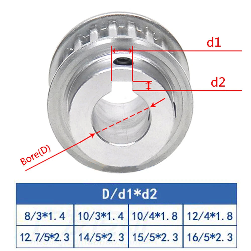 S2M 22T-80T Timing Belt Pulley Pitch 2mm With Step/Keyway Drive Pulley Width 7mm