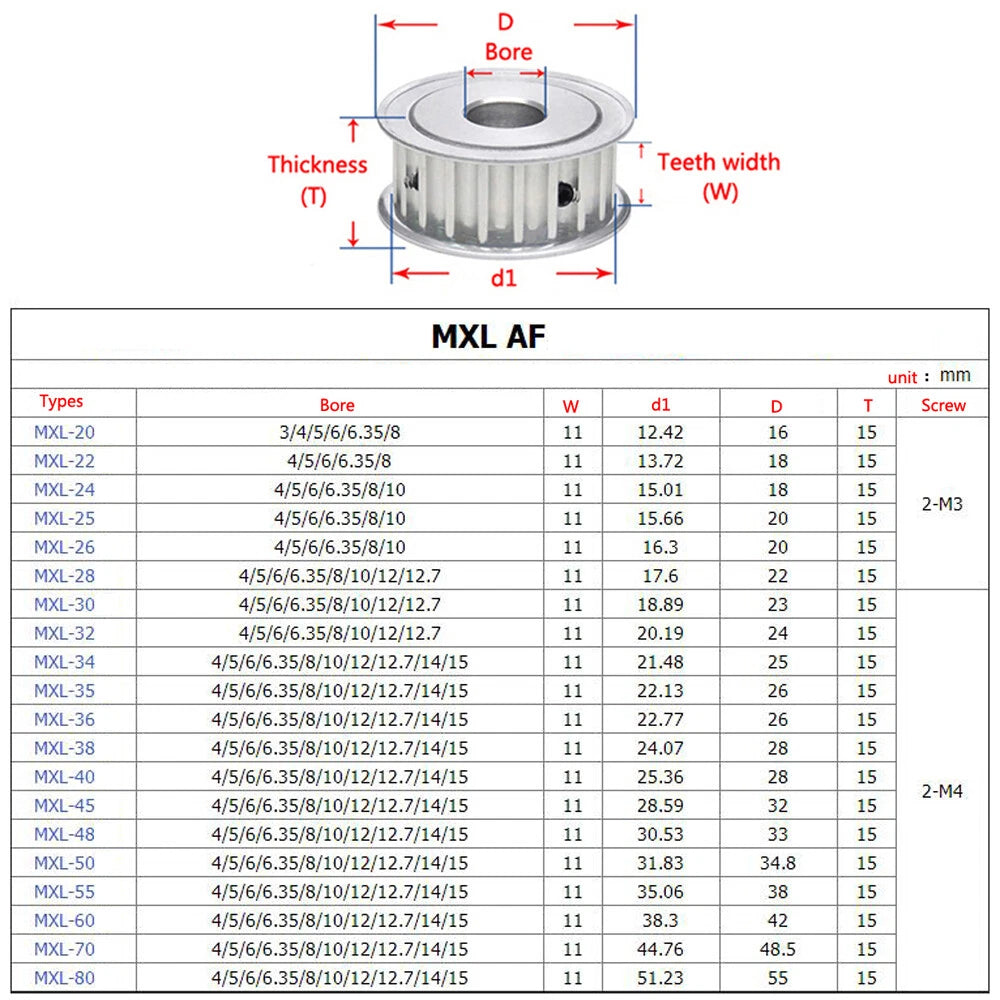 MXL 26-80Teeth Timing Belt Pulleys Pitch 2.032mm AF-type With Keyway Width 11mm