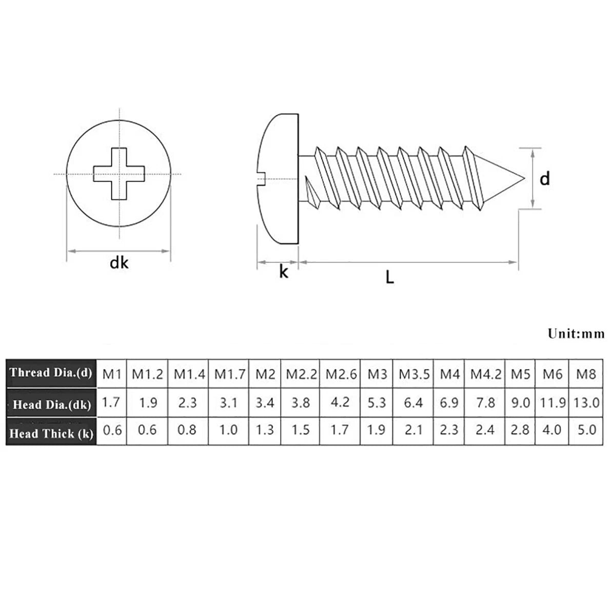 M1–M2.6 Phillips Pan Head Self Tapping Screws – 304 Stainless Steel