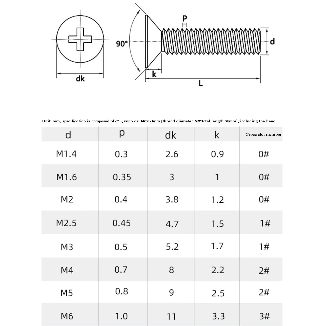 M1.6–M6 TA2 Titanium Pozi Countersunk Machine Screws – Pozidriv Drive, Fully Threaded (4–50mm)