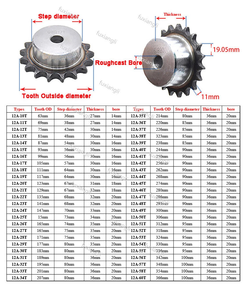 12A 10T-60T Chain Sprockets Pitch 3/4"(19.05mm) With Step For #60 Roller Chains
