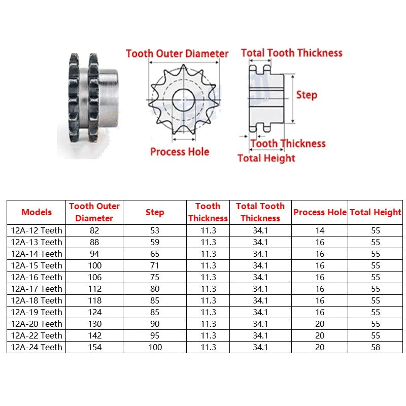 Duplex Chain Sprocket 12T - 24T Pitch 19.05mm For #60 12A Roller Chain 45#Steel