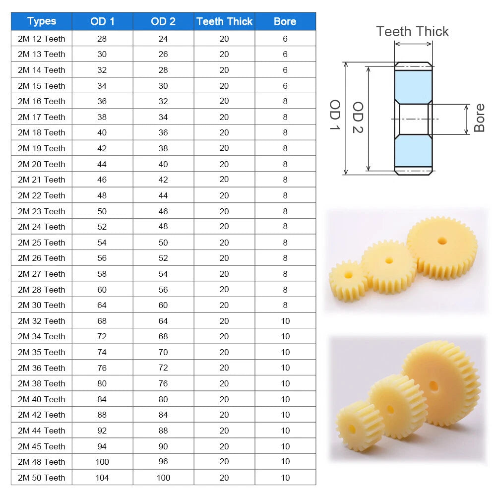 2 Module Plastic Nylon Spur Gear, Cylinder Flat Gears 12~50 Teeth, 6/8/10mm Bore